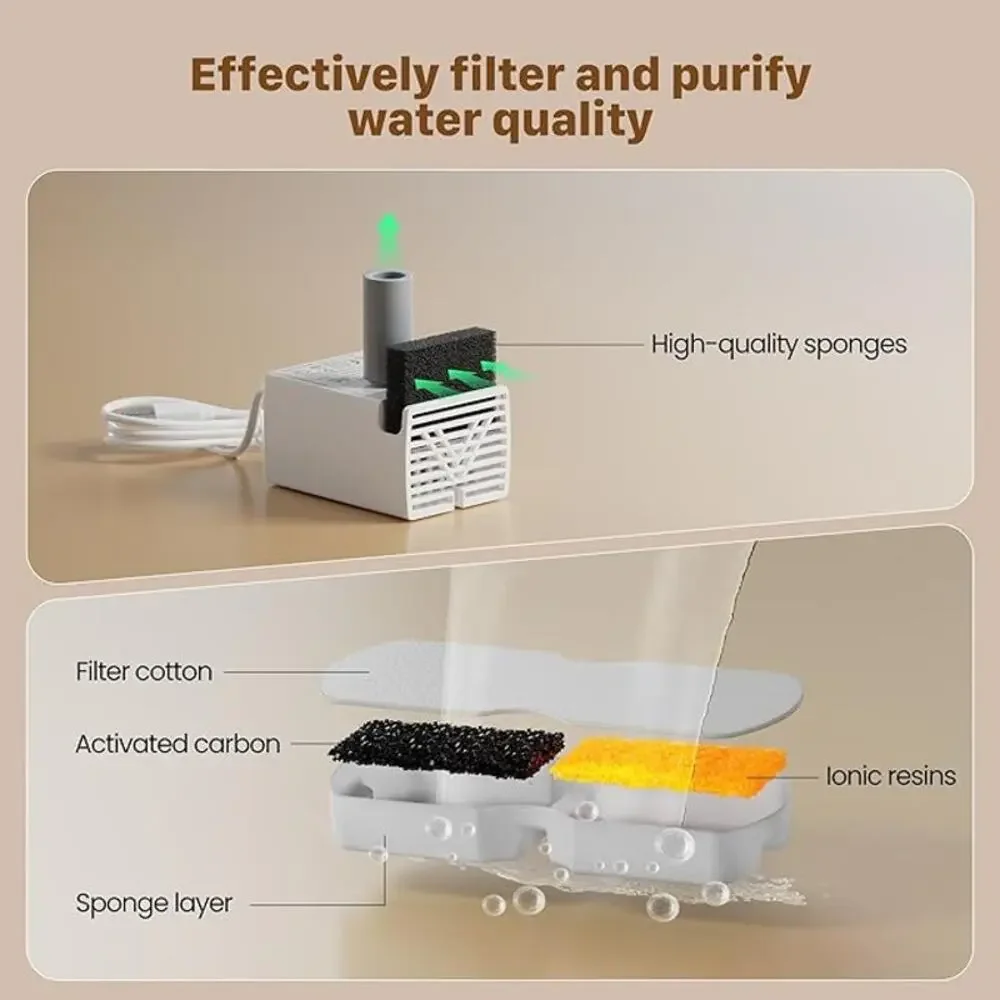 Pet Fountain Filter Replacement: 32 Fountains Filter -16 Carbon & 16 Foam